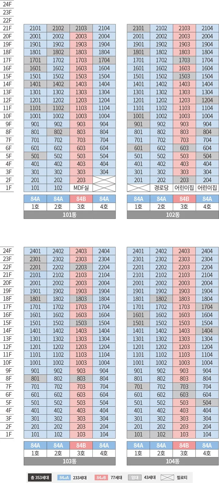 시흥 거모지구 호반써밋 101동~104동 동호배치도
